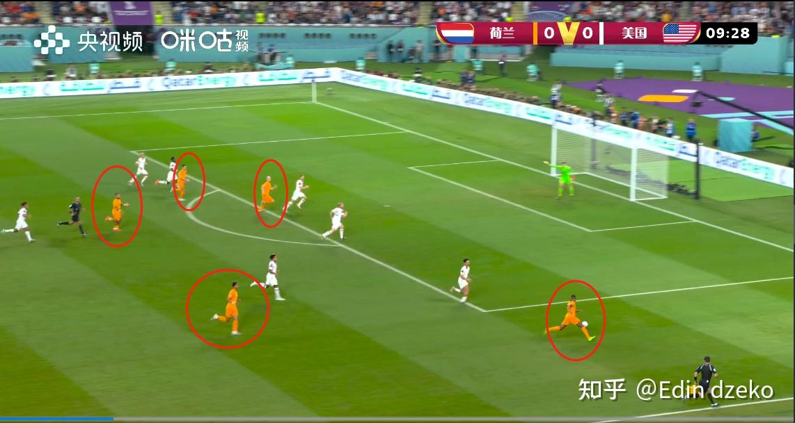 荷兰击败瑞士：晋级形势大好取得胜利